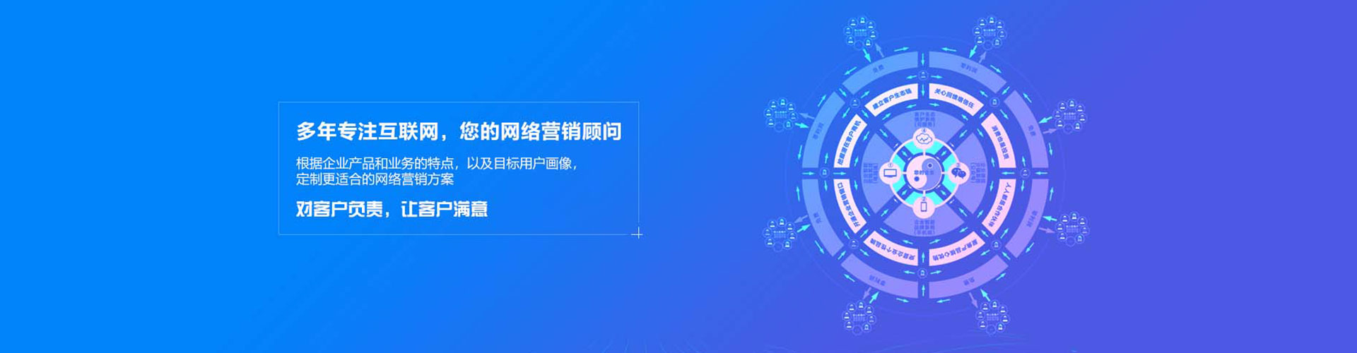 富锦sem竞价